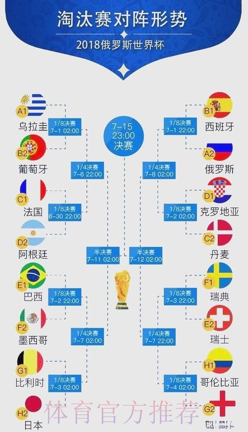 巴洛贡世界杯首秀双响 法甲赛季狂轰13球身价4000万欧